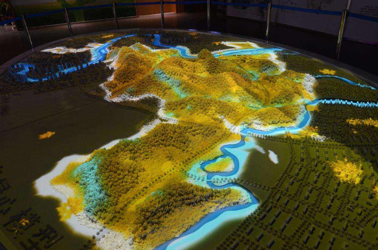 投影類數(shù)字沙盤